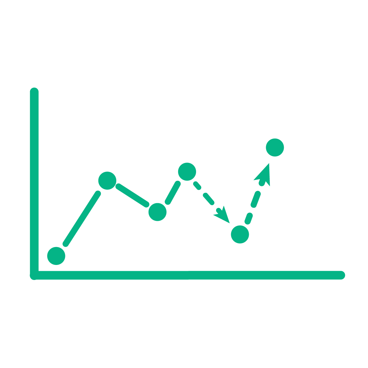 Predictive Analytics