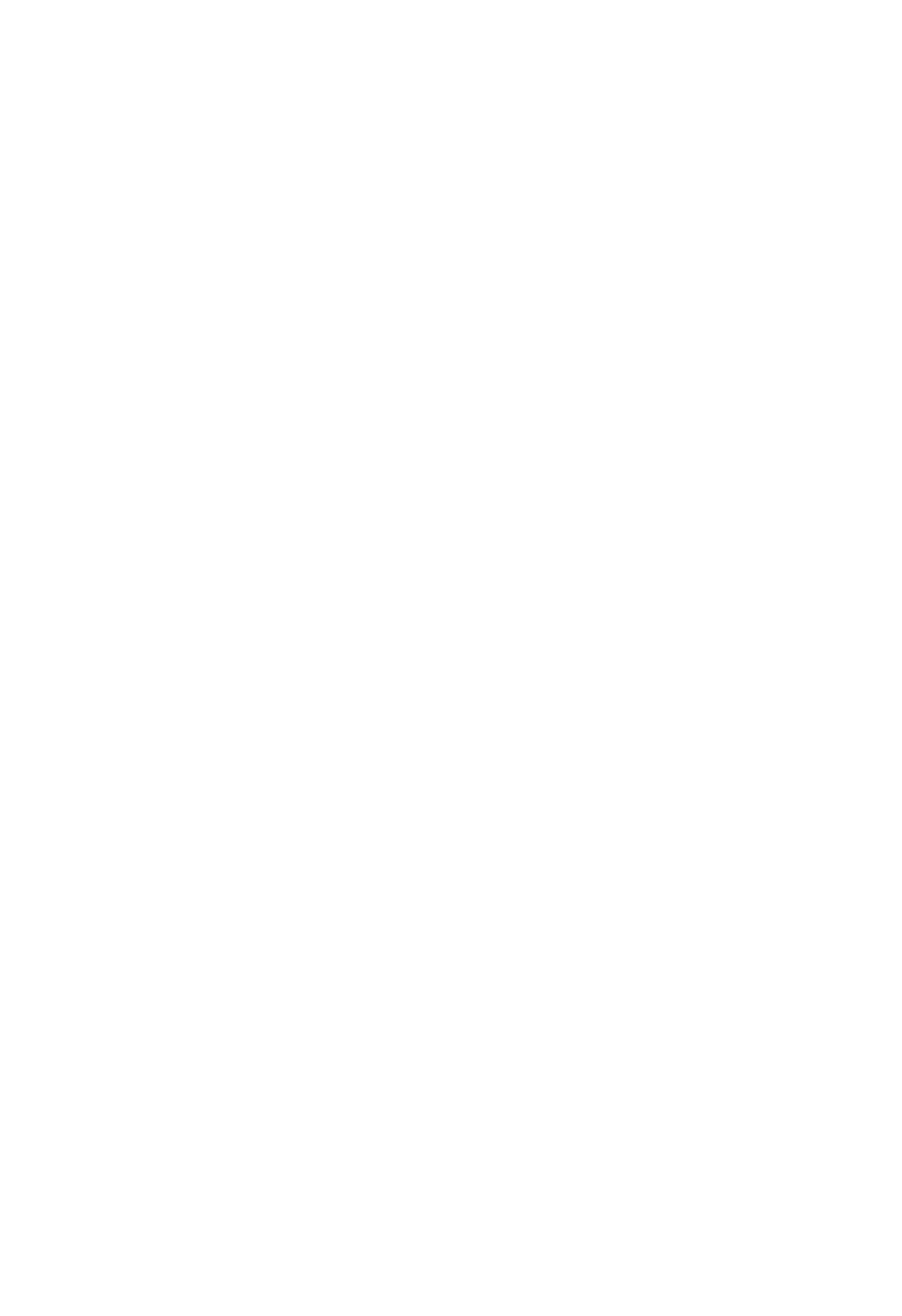 DTU